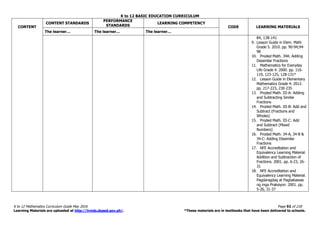 K to 12 BASIC EDUCATION CURRICULUM
K to 12 Mathematics Curriculum Guide May 2016 Page 92 of 218
Learning Materials are uploaded at http://lrmds.deped.gov.ph/. *These materials are in textbooks that have been delivered to schools.
CONTENT
CONTENT STANDARDS
PERFORMANCE
STANDARDS
LEARNING COMPETENCY
CODE LEARNING MATERIALS
The learner… The learner… The learner…
84, 138-141
9. Lesson Guide in Elem. Math
Grade 5. 2010. pp. 90-94;94-
98
10. Proded Math. 34A: Adding
Dissimilar Fractions
11. Mathematics for Everyday
Life Grade 4. 2000. pp. 116-
119, 123-125, 128-131*
12. Lesson Guide in Elementary
Mathematics Grade 4. 2012.
pp. 217-223, 230-235
13. Proded Math. III-A: Adding
and Subtracting Similar
Fractions
14. Proded Math. III-B: Add and
Subtract (Fractions and
Wholes)
15. Proded Math. III-C: Add
and Subtract (Mixed
Numbers)
16. Proded Math. 34-A, 34-B &
34-C: Adding Dissimilar
Fractions
17. NFE Accreditation and
Equivalency Learning Material.
Addition and Subtraction of
Fractions. 2001. pp. 6-23, 26-
31
18. NFE Accreditation and
Equivalency Learning Material.
Pagdaragdag at Pagbabawas
ng mga Praksiyon. 2001. pp.
5-26, 31-37
 