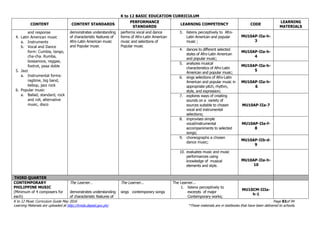 K to 12 BASIC EDUCATION CURRICULUM
K to 12 Music Curriculum Guide May 2016 Page 83of 94
Learning Materials are uploaded at http://lrmds.deped.gov.ph/. *These materials are in textbooks that have been delivered to schools.
CONTENT CONTENT STANDARDS
PERFORMANCE
STANDARDS
LEARNING COMPETENCY CODE
LEARNING
MATERIALS
and response
4. Latin American music
a. Instruments
b. Vocal and Dance
form: Cumbia, tango,
cha-cha. Rumba,
bossanova, reggae,
foxtrot, pasa doble
5. Jazz
a. Instrumental forms:
ragtime, big band,
bebop, jazz rock
6. Popular music
a. Ballad, standard, rock
and roll, alternative
music, disco
demonstrates understanding
of characteristic features of
Afro-Latin American music
and Popular music
performs vocal and dance
forms of Afro-Latin American
music and selections of
Popular music
3. listens perceptively to Afro-
Latin American and popular
music ;
MU10AP-IIa-h-
3
4. dances to different selected
styles of Afro-Latin American
and popular music;
MU10AP-IIa-h-
4
5. analyzes musical
characteristics of Afro-Latin
American and popular music;
MU10AP-IIa-h-
5
6. sings selections of Afro-Latin
American and popular music in
appropriate pitch, rhythm,
style, and expression;
MU10AP-IIa-h-
6
7. explores ways of creating
sounds on a variety of
sources suitable to chosen
vocal and instrumental
selections;
MU10AP-IIa-7
8. improvises simple
vocal/instrumental
accompaniments to selected
songs;
MU10AP-IIe-f-
8
9. choreographs a chosen
dance music;
MU10AP-IIb-d-
9
10. evaluates music and music
performances using
knowledge of musical
elements and style.
MU10AP-IIa-h-
10
THIRD QUARTER
CONTEMPORARY
PHILIPPINE MUSIC
(Minimum of 4 composers for
each)
The Learner…
demonstrates understanding
of characteristic features of
The Learner...
sings contemporary songs
The Learner...
1. listens perceptively to
excerpts of major
Contemporary works;
MU10CM-IIIa-
h-1
 