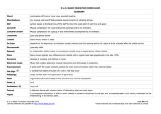 K to 12 BASIC EDUCATION CURRICULUM
K to 12 Music Curriculum Guide May 2016 Page 87of 94
Learning Materials are uploaded at http://lrmds.deped.gov.ph/. *These materials are in textbooks that have been delivered to schools.
GLOSSARY
Chord combination of three or more tones sounded together
Chordophone Any musical instrument that produces sound primarily by vibrating strings.
Clef symbol placed at the beginning of the staff to show the exact pitch of each line and space
Concerto Musical composition for a solo instrument accompanied by an orchestra.
Concerto Grosso Musical composition for a group of solo instruments accompanied by an orchestra.
Crescendo gradually getting louder
Cumbia Dance music similar to salsa.
Da Capo repeat from the beginning; an indication usually meaning that the opening section of a piece is to be repeated after the middle section
Decrescendo gradually softer
Descant an independent treble melody or counterpoint usually sung or played above a basic melody
Disco Dance music typically soul-influenced and melodic with a regular bass beat popularized in the late 1970s.
Dynamics degrees of loudness and softness in music
Electronic music Music that employs electronic musical instruments and technology in production.
Expressionism A style which the maker seeks to express the inner world of emotion rather than external reality.
Flat Sign a symbol that notates the pitch of a note a half step lower
Folksongs songs handed down from generation to generation
Form organization of musical ideas in time; structure of a musical composition
Forte (f) loud
Fortissimo (ff) very loud
Foxtrot A ballroom dance with uneven rhythm of alternating slow and quick steps.
Fugue
A contrapuntal composition in which a short melody or phrase is introduced by one part and successively taken up by others; developed by the
interweaving of the various parts.
 