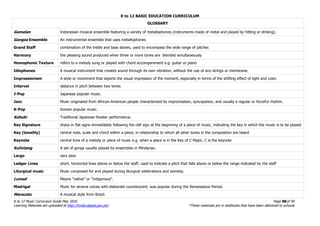 K to 12 BASIC EDUCATION CURRICULUM
K to 12 Music Curriculum Guide May 2016 Page 88of 94
Learning Materials are uploaded at http://lrmds.deped.gov.ph/. *These materials are in textbooks that have been delivered to schools.
GLOSSARY
Gamelan Indonesian musical ensemble featuring a variety of metallophones (instruments made of metal and played by hitting or striking).
Gangsa Ensemble An instrumental ensemble that uses metallophones
Grand Staff combination of the treble and bass staves, used to encompass the wide range of pitches
Harmony the pleasing sound produced when three or more tones are blended simultaneously
Homophonic Texture refers to a melody sung or played with chord accompaniment e.g. guitar or piano
Idiophones A musical instrument that creates sound through its own vibration, without the use of any strings or membrane.
Impressionism A style or movement that depicts the visual impression of the moment, especially in terms of the shifting effect of light and color.
Interval distance in pitch between two tones
J-Pop Japanese popular music.
Jazz Music originated from African-American people characterized by improvisation, syncopation, and usually a regular or forceful rhythm.
K-Pop Korean popular music.
Kabuki Traditional Japanese theater performance.
Key Signature sharp or flat signs immediately following the clef sign at the beginning of a piece of music, indicating the key in which the music is to be played
Key (tonality) central note, scale and chord within a piece, in relationship to which all other tones in the composition are heard
Keynote central tone of a melody or piece of music e.g. when a piece is in the Key of C Major, C is the keynote
Kulintang A set of gongs usually played by ensembles in Mindanao.
Largo very slow
Ledger Lines short, horizontal lines above or below the staff, used to indicate a pitch that falls above or below the range indicated by the staff
Liturgical music Music composed for and played during liturgical celebrations and worship.
Lumad Means “native” or “indigenous”.
Madrigal Music for several voices with elaborate counterpoint; was popular during the Renaissance Period.
Maracatu A musical style from Brazil.
 