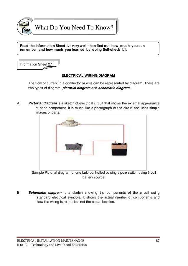 K To 12 Electrical Learning Module K To 12 Electrical Learning Module