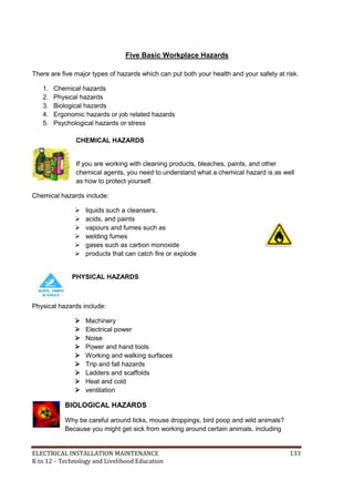 ELECTRICAL INSTALLATION MAINTENANCE 133
K to 12 – Technology and Livelihood Education
Five Basic Workplace Hazards
There are ﬁve major types of hazards which can put both your health and your safety at risk.
1. Chemical hazards
2. Physical hazards
3. Biological hazards
4. Ergonomic hazards or job related hazards
5. Psychological hazards or stress
CHEMICAL HAZARDS
If you are working with cleaning products, bleaches, paints, and other
chemical agents, you need to understand what a chemical hazard is as well
as how to protect yourself.
Chemical hazards include:
 liquids such a cleansers,
 acids, and paints
 vapours and fumes such as
 welding fumes
 gases such as carbon monoxide
 products that can catch ﬁre or explode
PHYSICAL HAZARDS
Physical hazards include:
 Machinery
 Electrical power
 Noise
 Power and hand tools
 Working and walking surfaces
 Trip and fall hazards
 Ladders and scaffolds
 Heat and cold
 ventilation
BIOLOGICAL HAZARDS
Why be careful around ticks, mouse droppings, bird poop and wild animals?
Because you might get sick from working around certain animals, including
 