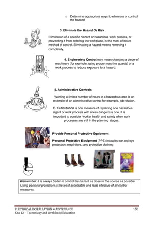 ELECTRICAL INSTALLATION MAINTENANCE 151
K to 12 – Technology and Livelihood Education
o Determine appropriate ways to eliminate or control
the hazard
3. Eliminate the Hazard Or Risk
Elimination of a specific hazard or hazardous work process, or
preventing it from entering the workplace, is the most effective
method of control. Eliminating a hazard means removing it
completely.
4. Engineering Control may mean changing a piece of
machinery (for example, using proper machine guards) or a
work process to reduce exposure to a hazard.
5. Administrative Controls
Working a limited number of hours in a hazardous area is an
example of an administrative control for example, job rotation.
6. Substitution is one measure of replacing one hazardous
agent or work process with a less dangerous one. It is
important to consider worker health and safety when work
processes are still in the planning stages.
Provide Personal Protective Equipment
Personal Protective Equipment (PPE) includes ear and eye
protection, respirators, and protective clothing.
Remember: it is always better to control the hazard as close to the source as possible.
Using personal protection is the least acceptable and least effective of all control
measures.
 