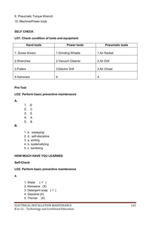 ELECTRICAL INSTALLATION MAINTENANCE 165
K to 12 – Technology and Livelihood Education
9. Pneumatic Torque Wrench
10. Machine/Power tools
SELF CHECK
LO1. Check condition of tools and equipment
Hand tools Power tools Pneumatic tools
1. Screw drivers 1.Grinding Wheels 1.Air Racket
2.Wrenches 2.Vacuum Cleaner 2.Air Drill
3.Pullers 3.Electric Drill 3.Air Chisel
4.Hammers 4. 4.
Pre-Test
LO2: Perform basic preventive maintenance
A.
1. D
2. C
3. E
4. A
5. B
B.
1. b. sweepingi
2. d. self-discipline
3. a. sorting
4. b. systematizing
5. c. sanitizing
HOW MUCH HAVE YOU LEARNED
Self-Check
LO2. Perform basic preventive maintenance
a.
1. Water (  )
2. Kerosene (X)
3. Detergent soap (  )
4. Gasoline (X)
5. Thinner (X)
 