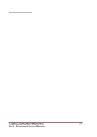 ELECTRICAL INSTALLATION MAINTENANCE 171
K to 12 – Technology and Livelihood Education
 