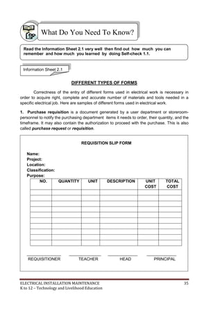 ELECTRICAL INSTALLATION MAINTENANCE 35
K to 12 – Technology and Livelihood Education
DIFFERENT TYPES OF FORMS
Correctness of the entry of different forms used in electrical work is necessary in
order to acquire right, complete and accurate number of materials and tools needed in a
specific electrical job. Here are samples of different forms used in electrical work.
1. Purchase requisition is a document generated by a user department or storeroom-
personnel to notify the purchasing department items it needs to order, their quantity, and the
timeframe. It may also contain the authorization to proceed with the purchase. This is also
called purchase request or requisition.
REQUISITION SLIP FORM
Name:
Project:
Location:
Classification:
Purpose:
NO. QUANTITY UNIT DESCRIPTION UNIT
COST
TOTAL
COST
_______________ ______________ _____________ _____________
REQUISITIONER TEACHER HEAD PRINCIPAL
What Do You Need To Know?
Information Sheet 2.1
Read the Information Sheet 2.1 very well then find out how much you can
remember and how much you learned by doing Self-check 1.1.
 