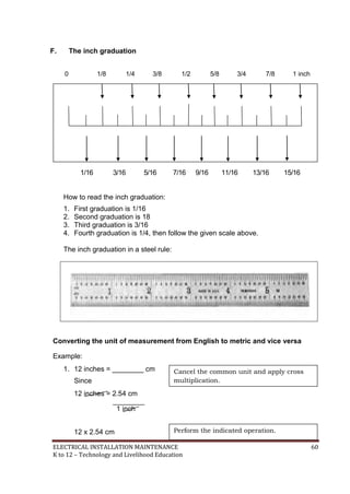 ELECTRICAL INSTALLATION MAINTENANCE 60
K to 12 – Technology and Livelihood Education
F. The inch graduation
0 1/8 1/4 3/8 1/2 5/8 3/4 7/8 1 inch
1/16 3/16 5/16 7/16 9/16 11/16 13/16 15/16
How to read the inch graduation:
1. First graduation is 1/16
2. Second graduation is 18
3. Third graduation is 3/16
4. Fourth graduation is 1/4, then follow the given scale above.
The inch graduation in a steel rule:
Converting the unit of measurement from English to metric and vice versa
Example:
1. 12 inches = ________ cm
Since
12 inches = 2.54 cm
1 inch
12 x 2.54 cm
Cancel the common unit and apply cross
multiplication.
Perform the indicated operation.
 