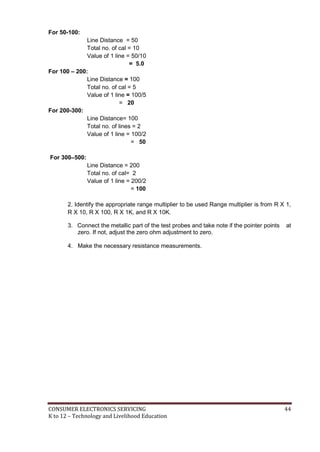 CONSUMER ELECTRONICS SERVICING 44
K to 12 – Technology and Livelihood Education
For 50-100:
Line Distance = 50
Total no. of cal = 10
Value of 1 line = 50/10
= 5.0
For 100 – 200:
Line Distance = 100
Total no. of cal = 5
Value of 1 line = 100/5
= 20
For 200-300:
Line Distance= 100
Total no. of lines = 2
Value of 1 line = 100/2
= 50
For 300–500:
Line Distance = 200
Total no. of cal= 2
Value of 1 line = 200/2
= 100
2. Identify the appropriate range multiplier to be used Range multiplier is from R X 1,
R X 10, R X 100, R X 1K, and R X 10K.
3. Connect the metallic part of the test probes and take note if the pointer points at
zero. If not, adjust the zero ohm adjustment to zero.
4. Make the necessary resistance measurements.
 
