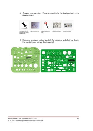 CONSUMER ELECTRONICS SERVICING 65
K to 12 – Technology and Livelihood Education
8. Drawing pins and clips. These are used to fix the drawing sheet on the
drawing board.
9. Electronic templates include symbols for electronic and electrical design
that can be traced using a drawing pencil.
 