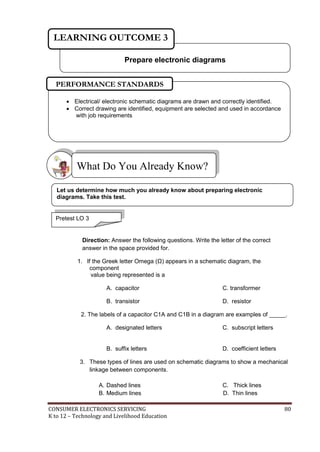 CONSUMER ELECTRONICS SERVICING 80
K to 12 – Technology and Livelihood Education
What Do You Already Know?
Direction: Answer the following questions. Write the letter of the correct
answer in the space provided for.
1. If the Greek letter Omega (Ω) appears in a schematic diagram, the
component
value being represented is a
A. capacitor C. transformer
B. transistor D. resistor
2. The labels of a capacitor C1A and C1B in a diagram are examples of _____.
A. designated letters C. subscript letters
B. suffix letters D. coefficient letters
3. These types of lines are used on schematic diagrams to show a mechanical
linkage between components.
A. Dashed lines C. Thick lines
B. Medium lines D. Thin lines
Prepare electronic diagrams
LEARNING OUTCOME 3
Pretest LO 3
 Electrical/ electronic schematic diagrams are drawn and correctly identified.
 Correct drawing are identified, equipment are selected and used in accordance
with job requirements
PERFORMANCE STANDARDS
Let us determine how much you already know about preparing electronic
diagrams. Take this test.
 