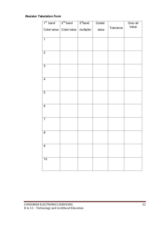 K to 12 electronics learning module