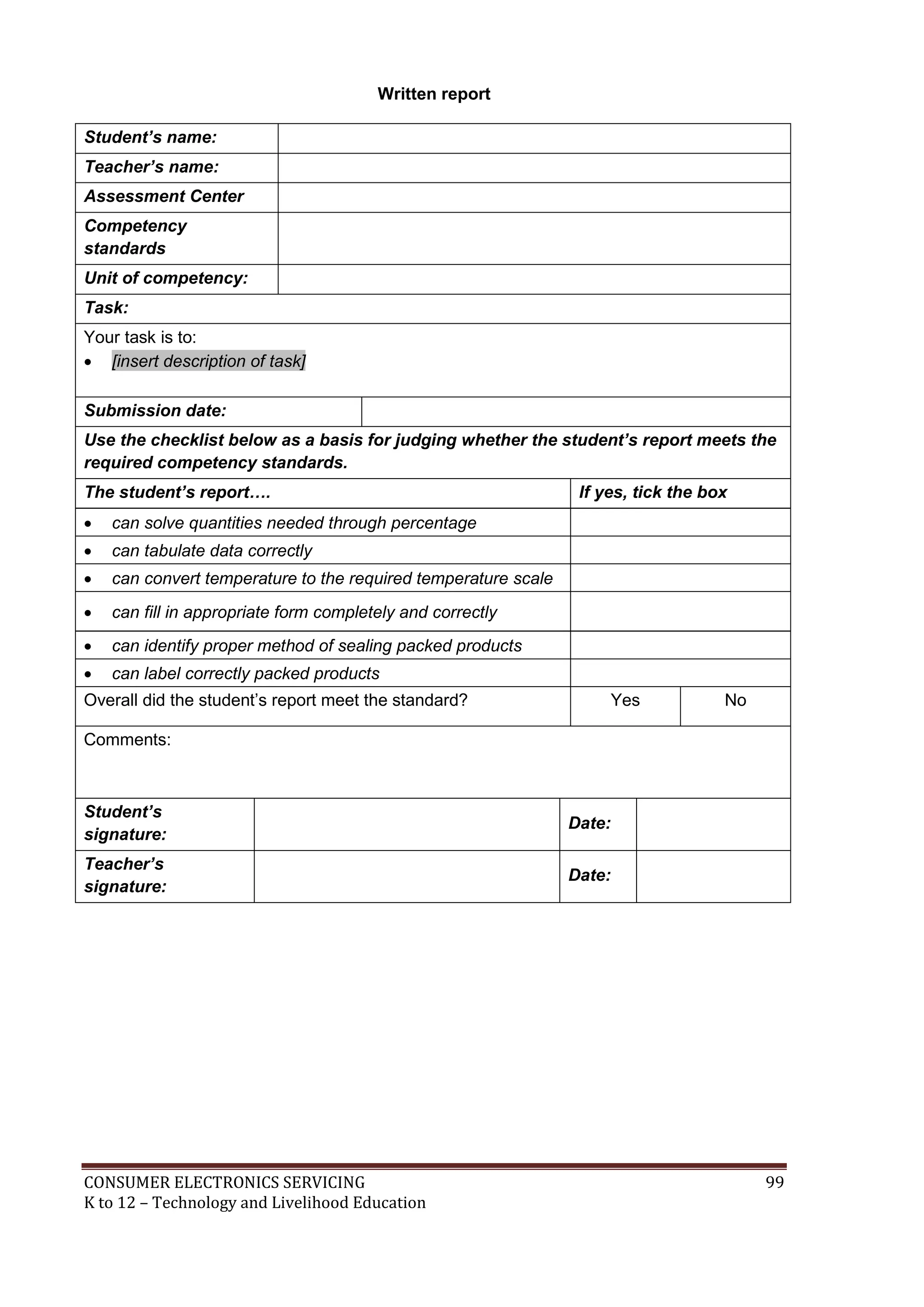CONSUMER ELECTRONICS SERVICING 99
K to 12 – Technology and Livelihood Education
Written report
Student’s name:
Teacher’s name:
Assessment Center
Competency
standards
Unit of competency:
Task:
Your task is to:
 [insert description of task]
Submission date:
Use the checklist below as a basis for judging whether the student’s report meets the
required competency standards.
The student’s report…. If yes, tick the box
 can solve quantities needed through percentage
 can tabulate data correctly
 can convert temperature to the required temperature scale
 can fill in appropriate form completely and correctly
 can identify proper method of sealing packed products
 can label correctly packed products
Overall did the student’s report meet the standard? Yes No
Comments:
Student’s
signature:
Date:
Teacher’s
signature:
Date:
 