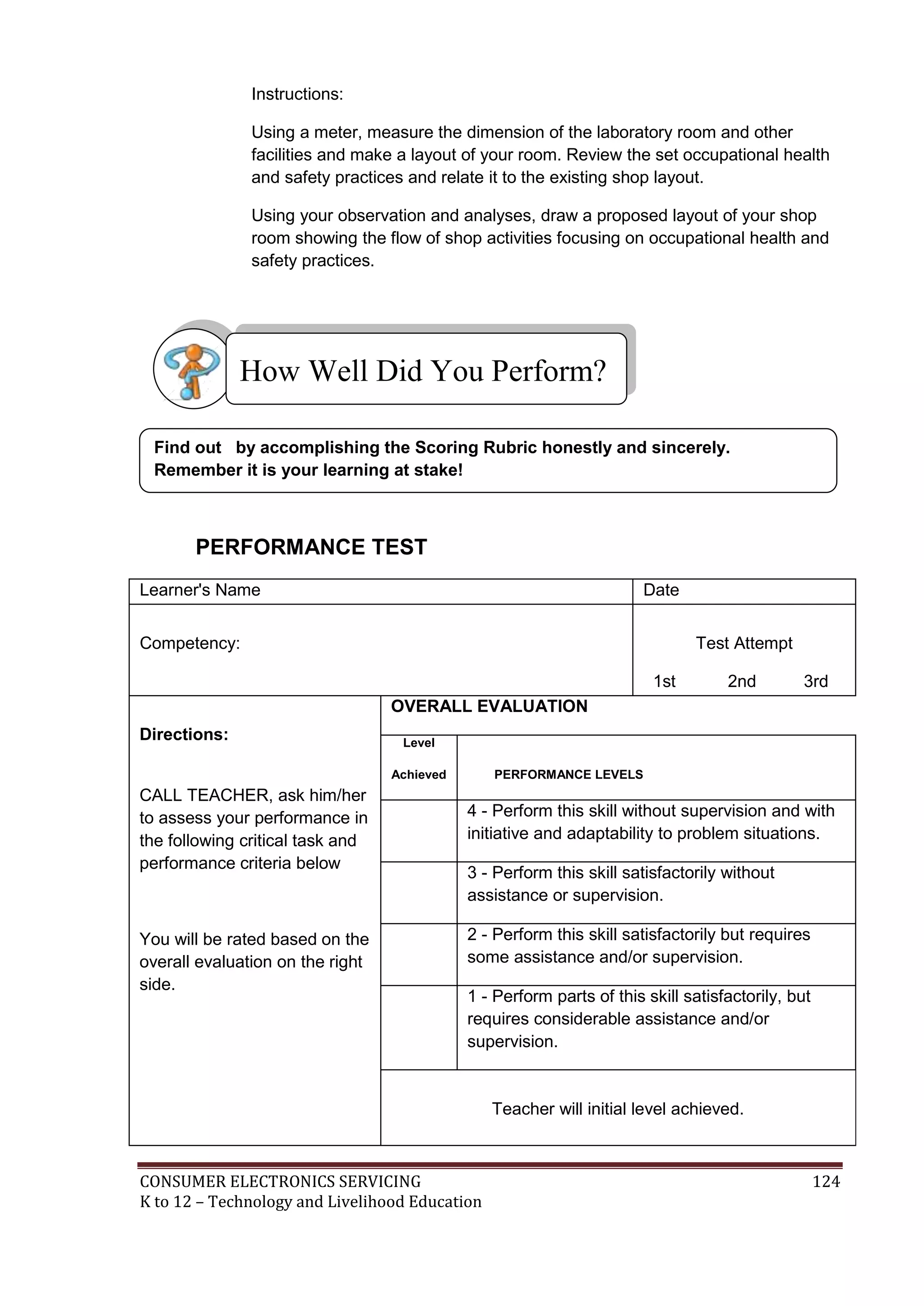 CONSUMER ELECTRONICS SERVICING 124
K to 12 – Technology and Livelihood Education
How Well Did You Perform?
Find out by accomplishing the Scoring Rubric honestly and sincerely.
Remember it is your learning at stake!
Instructions:
Using a meter, measure the dimension of the laboratory room and other
facilities and make a layout of your room. Review the set occupational health
and safety practices and relate it to the existing shop layout.
Using your observation and analyses, draw a proposed layout of your shop
room showing the flow of shop activities focusing on occupational health and
safety practices.
PERFORMANCE TEST
Learner's Name Date
Competency: Test Attempt
1st 2nd 3rd
Directions:
CALL TEACHER, ask him/her
to assess your performance in
the following critical task and
performance criteria below
You will be rated based on the
overall evaluation on the right
side.
OVERALL EVALUATION
Level
Achieved PERFORMANCE LEVELS
4 - Perform this skill without supervision and with
initiative and adaptability to problem situations.
3 - Perform this skill satisfactorily without
assistance or supervision.
2 - Perform this skill satisfactorily but requires
some assistance and/or supervision.
1 - Perform parts of this skill satisfactorily, but
requires considerable assistance and/or
supervision.
Teacher will initial level achieved.
 