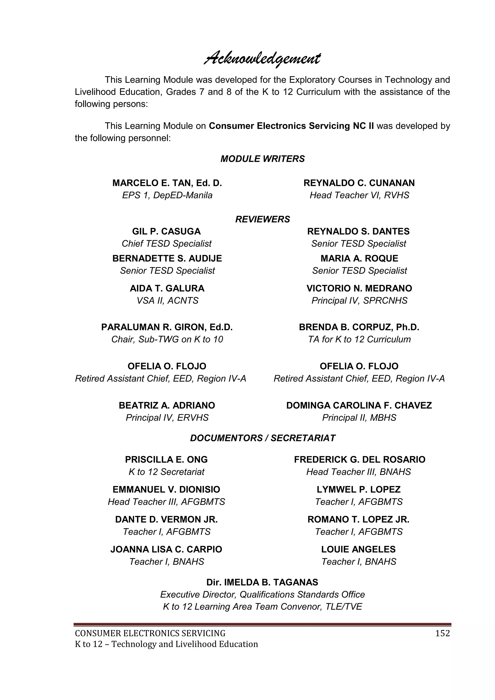 CONSUMER ELECTRONICS SERVICING 152
K to 12 – Technology and Livelihood Education
Acknowledgement
This Learning Module was developed for the Exploratory Courses in Technology and
Livelihood Education, Grades 7 and 8 of the K to 12 Curriculum with the assistance of the
following persons:
This Learning Module on Consumer Electronics Servicing NC II was developed by
the following personnel:
MODULE WRITERS
MARCELO E. TAN, Ed. D.
EPS 1, DepED-Manila
REYNALDO C. CUNANAN
Head Teacher VI, RVHS
REVIEWERS
GIL P. CASUGA
Chief TESD Specialist
REYNALDO S. DANTES
Senior TESD Specialist
BERNADETTE S. AUDIJE
Senior TESD Specialist
MARIA A. ROQUE
Senior TESD Specialist
AIDA T. GALURA
VSA II, ACNTS
VICTORIO N. MEDRANO
Principal IV, SPRCNHS
PARALUMAN R. GIRON, Ed.D.
Chair, Sub-TWG on K to 10
BRENDA B. CORPUZ, Ph.D.
TA for K to 12 Curriculum
OFELIA O. FLOJO
Retired Assistant Chief, EED, Region IV-A
OFELIA O. FLOJO
Retired Assistant Chief, EED, Region IV-A
BEATRIZ A. ADRIANO
Principal IV, ERVHS
DOMINGA CAROLINA F. CHAVEZ
Principal II, MBHS
DOCUMENTORS / SECRETARIAT
PRISCILLA E. ONG
K to 12 Secretariat
FREDERICK G. DEL ROSARIO
Head Teacher III, BNAHS
EMMANUEL V. DIONISIO
Head Teacher III, AFGBMTS
LYMWEL P. LOPEZ
Teacher I, AFGBMTS
DANTE D. VERMON JR.
Teacher I, AFGBMTS
ROMANO T. LOPEZ JR.
Teacher I, AFGBMTS
JOANNA LISA C. CARPIO
Teacher I, BNAHS
LOUIE ANGELES
Teacher I, BNAHS
Dir. IMELDA B. TAGANAS
Executive Director, Qualifications Standards Office
K to 12 Learning Area Team Convenor, TLE/TVE
 