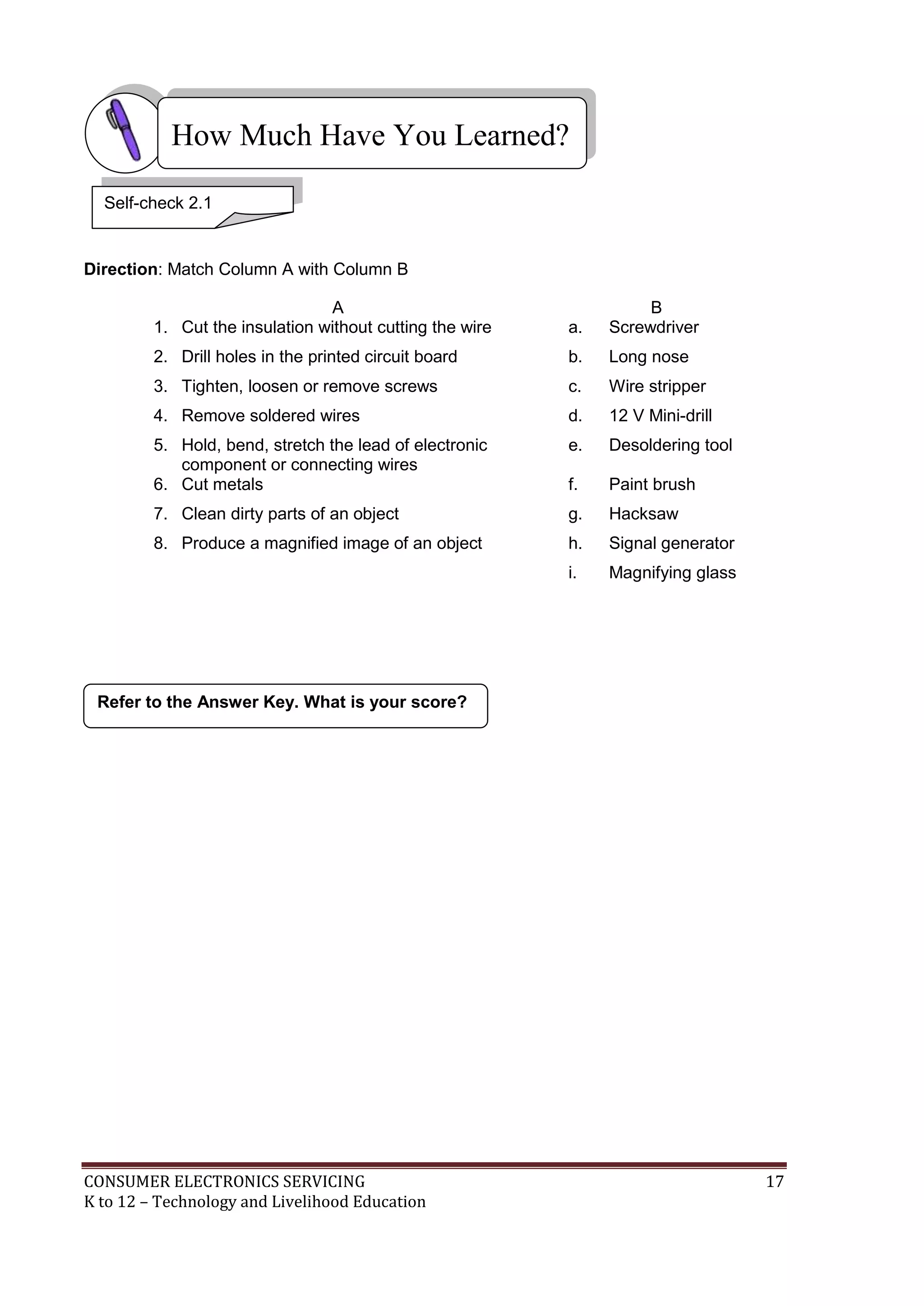 CONSUMER ELECTRONICS SERVICING 17
K to 12 – Technology and Livelihood Education
How Much Have You Learned?
Refer to the Answer Key. What is your score?
Direction: Match Column A with Column B
A B
1. Cut the insulation without cutting the wire a. Screwdriver
2. Drill holes in the printed circuit board b. Long nose
3. Tighten, loosen or remove screws c. Wire stripper
4. Remove soldered wires d. 12 V Mini-drill
5. Hold, bend, stretch the lead of electronic
component or connecting wires
e. Desoldering tool
6. Cut metals f. Paint brush
7. Clean dirty parts of an object g. Hacksaw
8. Produce a magnified image of an object h. Signal generator
i. Magnifying glass
Self-check 2.1
 