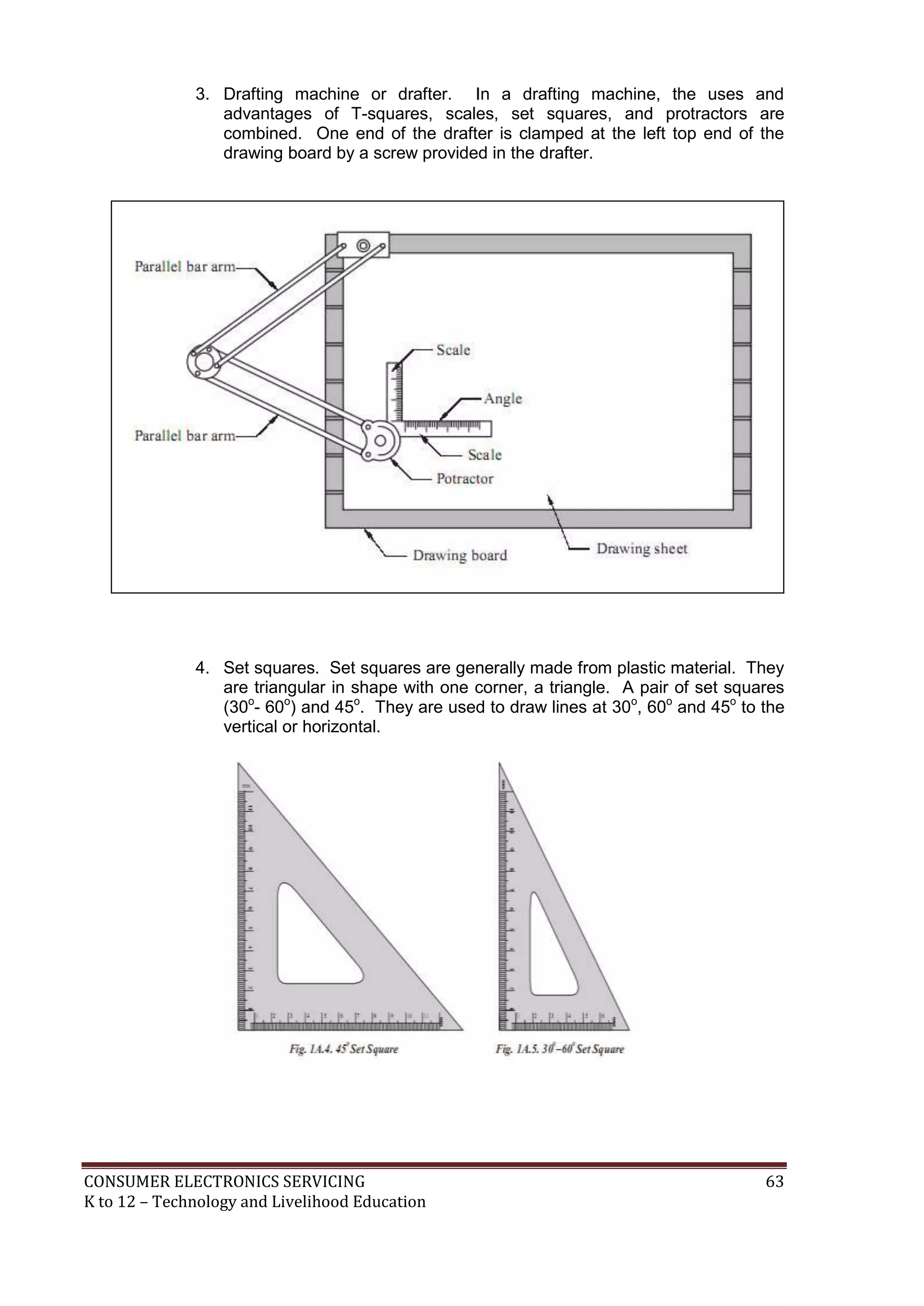 CONSUMER ELECTRONICS SERVICING 63
K to 12 – Technology and Livelihood Education
3. Drafting machine or drafter. In a drafting machine, the uses and
advantages of T-squares, scales, set squares, and protractors are
combined. One end of the drafter is clamped at the left top end of the
drawing board by a screw provided in the drafter.
4. Set squares. Set squares are generally made from plastic material. They
are triangular in shape with one corner, a triangle. A pair of set squares
(30o
- 60o
) and 45o
. They are used to draw lines at 30o
, 60o
and 45o
to the
vertical or horizontal.
 