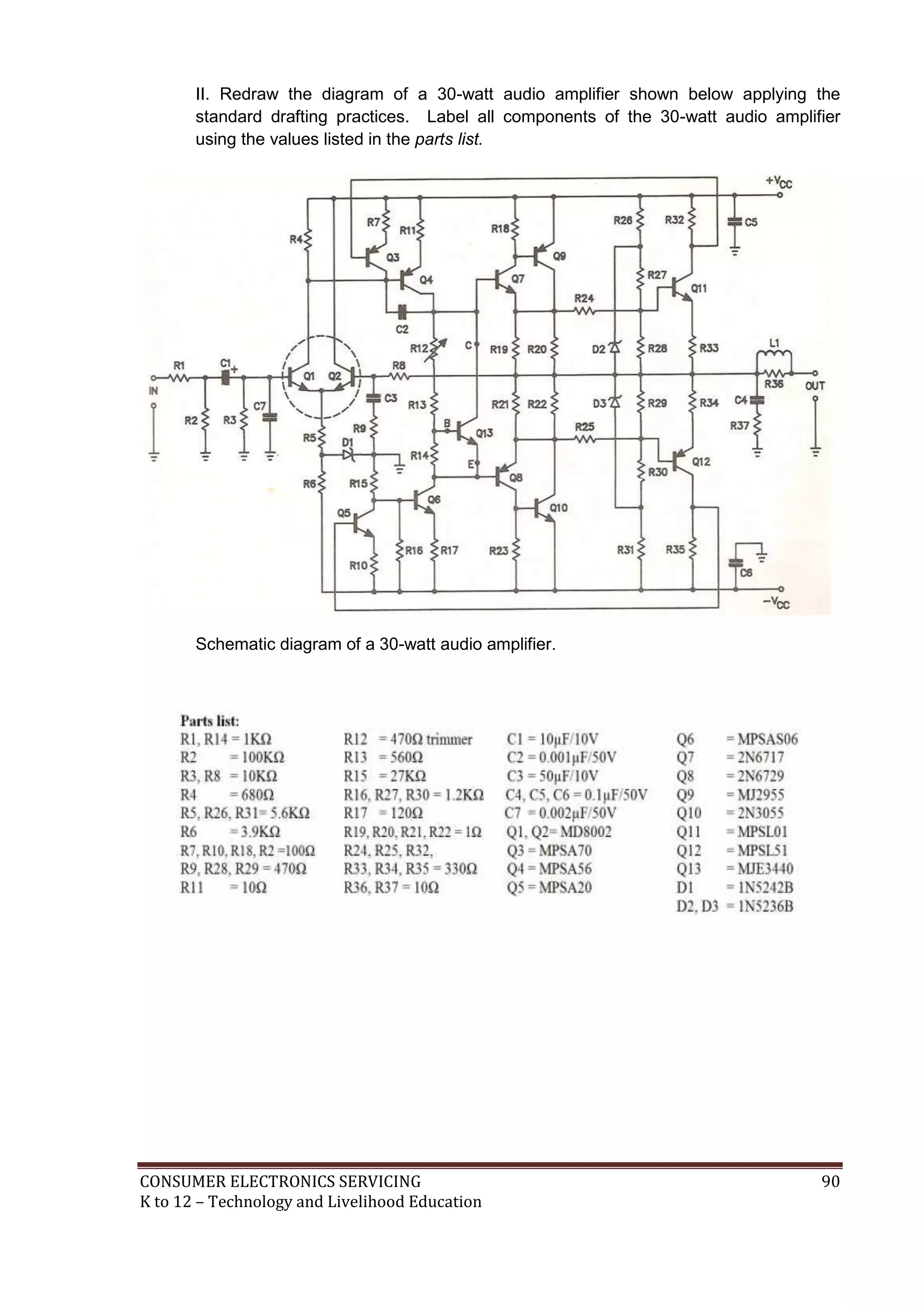 CONSUMER ELECTRONICS SERVICING 90
K to 12 – Technology and Livelihood Education
II. Redraw the diagram of a 30-watt audio amplifier shown below applying the
standard drafting practices. Label all components of the 30-watt audio amplifier
using the values listed in the parts list.
Schematic diagram of a 30-watt audio amplifier.
 