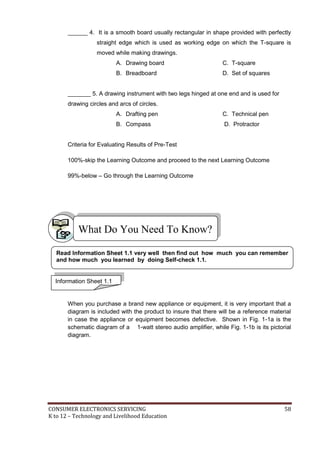 CONSUMER ELECTRONICS SERVICING 58
K to 12 – Technology and Livelihood Education
What Do You Need To Know?
______ 4. It is a smooth board usually rectangular in shape provided with perfectly
straight edge which is used as working edge on which the T-square is
moved while making drawings.
A. Drawing board C. T-square
B. Breadboard D. Set of squares
_______ 5. A drawing instrument with two legs hinged at one end and is used for
drawing circles and arcs of circles.
A. Drafting pen C. Technical pen
B. Compass D. Protractor
Criteria for Evaluating Results of Pre-Test
100%-skip the Learning Outcome and proceed to the next Learning Outcome
99%-below – Go through the Learning Outcome
When you purchase a brand new appliance or equipment, it is very important that a
diagram is included with the product to insure that there will be a reference material
in case the appliance or equipment becomes defective. Shown in Fig. 1-1a is the
schematic diagram of a 1-watt stereo audio amplifier, while Fig. 1-1b is its pictorial
diagram.
Information Sheet 1.1
Read Information Sheet 1.1 very well then find out how much you can remember
and how much you learned by doing Self-check 1.1.
 