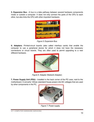 ICT- COMPUTER HARDWARE SERVICING
10
5. Expansion Bus - A bus is a data pathway between several hardware components
inside or outside a computer. It does not only connect the parts of the CPU to each
other, but also links the CPU with other important hardware.
Figure 5. Expansion Bus
6. Adapters- Printed-circuit boards (also called interface cards) that enable the
computer to use a peripheral device for which it does not have the necessary
connections or circuit boards. They are often used to permit upgrading to a new
different hardware.
Figure 6. Adapter (Network Adapter)
7. Power Supply Unit (PSU) - Installed in the back corner of the PC case, next to the
motherboard. It converts 120vac (standard house power) into DC voltages that are used
by other components in the PC.
Figure 7. Power supply
 