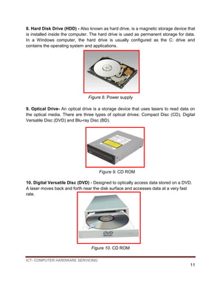 ICT- COMPUTER HARDWARE SERVICING
11
8. Hard Disk Drive (HDD) - Also known as hard drive, is a magnetic storage device that
is installed inside the computer. The hard drive is used as permanent storage for data.
In a Windows computer, the hard drive is usually configured as the C: drive and
contains the operating system and applications.
Figure 8. Power supply
9. Optical Drive- An optical drive is a storage device that uses lasers to read data on
the optical media. There are three types of optical drives: Compact Disc (CD), Digital
Versatile Disc (DVD) and Blu-ray Disc (BD).
Figure 9. CD ROM
10. Digital Versatile Disc (DVD) - Designed to optically access data stored on a DVD.
A laser moves back and forth near the disk surface and accesses data at a very fast
rate.
Figure 10. CD ROM
 