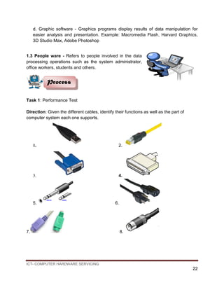 ICT- COMPUTER HARDWARE SERVICING
22
d. Graphic software - Graphics programs display results of data manipulation for
easier analysis and presentation. Example: Macromedia Flash, Harvard Graphics,
3D Studio Max, Adobe Photoshop
1.3 People ware - Refers to people involved in the data
processing operations such as the system administrator,
office workers, students and others.
Task 1: Performance Test
Direction: Given the different cables, identify their functions as well as the part of
computer system each one supports.
1. 2.
3. 4.
5. 6.
7. 8.
Process
 