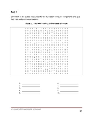 ICT- COMPUTER HARDWARE SERVICING
23
Task 2:
Direction: In the puzzle below, look for the 10 hidden computer components and give
their role on the computer system.
REVEAL THE PARTS OF A COMPUTER SYSTEM
C G M M Q F Y L W K C P A H K H G C N H
P O R K I R X N A A O A U A K B M P H U
Z A M Z W G W P X W A F V R Q V X U M Y
Q U I P R Y P T E X V I R D B W A O R B
I R T B A R S R U Y L G R D V J B O C U
A O N R D C S G S I L N H I Q S M I L X
C U H L Q U T Z G D C J F S E E J K O U
N H X S P U P D A K O Z X K M T Y U Z S
G H L P F H G P I Z T A F D O U U F T R
A S L W W T R A O S Q F A R E H B G M O
R Y B E A E M J I X K P I I X E C F H T
E S A C M E T S Y S D D E V W T I D V I
K W M I Q K K I S I O R R E I L D F F N
L E I O M E H Y A S K S A I I D G Z K O
M Q U N D H M R W O Q U H O V K T M J M
W P T H E R M K Z W J U B J B E A P Q Z
K Z Z M L H M O U S E C K Y C Y V Y S D
Y B Y V X E W P L Q Q Y O V N H E Z H D
R N F H T U B U G L S N P F J W N K N J
M J G N Y H V J D U G F L U X O M K D A
1. ____________________
2. ____________________
3. ____________________
4. ____________________
5. ____________________
6. ____________________
7. ____________________
8. ____________________
9. ____________________
10. ____________________
 