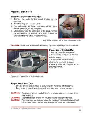 ICT- COMPUTER HARDWARE SERVICING
31
Proper Use of ESD Tools
Proper Use of Antistatic Wrist Strap
1. Connect the cable to the metal chassis of the
computer.
2. Wrap the strap around your wrist.
3. The connection will keep your body at the same
voltage (potential) as the computer.
4. Attach the wire on the same side of the equipment as
the arm wearing the antistatic wrist strap to keep the
wire out of the way while you are working.
Figure 31. Proper Use of Anti- static wrist strap
CAUTION: Never wear an antistatic wrist strap if you are repairing a monitor or CRT.
Proper Use of Antistatic Mat
1. Lay the computer on the mat.
2. Connect the computer to the mat
with the cable.
3. Connect the mat to a reliable
electrical ground with its cable.
4. Now, you and the computer are at
ground potential.
Figure 32. Proper Use of Anti- static mat
Proper Use of Hand Tools
1. Use the proper type and size of screwdriver by matching it to the screw.
2. Do not over tighten screws because the threads may become stripped.
CAUTION: If excessive force is needed to remove or add a component, something
may be wrong.
CAUTION: Magnetized tools should not be used around electronic devices.
CAUTION: Pencils should not be used inside the computer because the pencil lead
can act as a conductor and may damage the computer components.
 