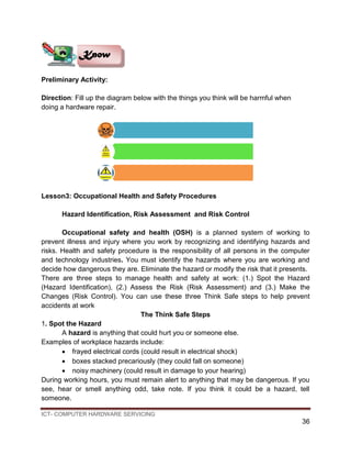 ICT- COMPUTER HARDWARE SERVICING
36
Preliminary Activity:
Direction: Fill up the diagram below with the things you think will be harmful when
doing a hardware repair.
Lesson3: Occupational Health and Safety Procedures
Hazard Identification, Risk Assessment and Risk Control
Occupational safety and health (OSH) is a planned system of working to
prevent illness and injury where you work by recognizing and identifying hazards and
risks. Health and safety procedure is the responsibility of all persons in the computer
and technology industries. You must identify the hazards where you are working and
decide how dangerous they are. Eliminate the hazard or modify the risk that it presents.
There are three steps to manage health and safety at work: (1.) Spot the Hazard
(Hazard Identification), (2.) Assess the Risk (Risk Assessment) and (3.) Make the
Changes (Risk Control). You can use these three Think Safe steps to help prevent
accidents at work
The Think Safe Steps
1. Spot the Hazard
A hazard is anything that could hurt you or someone else.
Examples of workplace hazards include:
 frayed electrical cords (could result in electrical shock)
 boxes stacked precariously (they could fall on someone)
 noisy machinery (could result in damage to your hearing)
During working hours, you must remain alert to anything that may be dangerous. If you
see, hear or smell anything odd, take note. If you think it could be a hazard, tell
someone.
Know
 