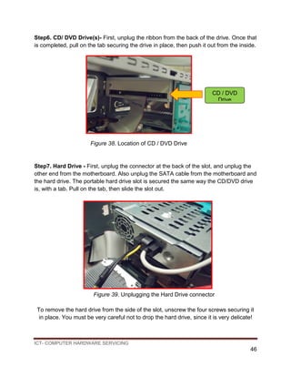 ICT- COMPUTER HARDWARE SERVICING
46
Step6. CD/ DVD Drive(s)- First, unplug the ribbon from the back of the drive. Once that
is completed, pull on the tab securing the drive in place, then push it out from the inside.
Figure 38. Location of CD / DVD Drive
Step7. Hard Drive - First, unplug the connector at the back of the slot, and unplug the
other end from the motherboard. Also unplug the SATA cable from the motherboard and
the hard drive. The portable hard drive slot is secured the same way the CD/DVD drive
is, with a tab. Pull on the tab, then slide the slot out.
Figure 39. Unplugging the Hard Drive connector
To remove the hard drive from the side of the slot, unscrew the four screws securing it
in place. You must be very careful not to drop the hard drive, since it is very delicate!
CD / DVD
Drive
 