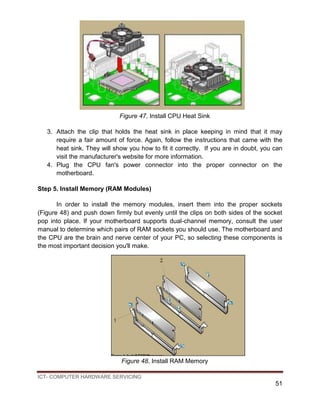 ICT- COMPUTER HARDWARE SERVICING
51
Figure 47. Install CPU Heat Sink
3. Attach the clip that holds the heat sink in place keeping in mind that it may
require a fair amount of force. Again, follow the instructions that came with the
heat sink. They will show you how to fit it correctly. If you are in doubt, you can
visit the manufacturer's website for more information.
4. Plug the CPU fan's power connector into the proper connector on the
motherboard.
Step 5. Install Memory (RAM Modules)
In order to install the memory modules, insert them into the proper sockets
(Figure 48) and push down firmly but evenly until the clips on both sides of the socket
pop into place. If your motherboard supports dual-channel memory, consult the user
manual to determine which pairs of RAM sockets you should use. The motherboard and
the CPU are the brain and nerve center of your PC, so selecting these components is
the most important decision you'll make.
Figure 48. Install RAM Memory
 