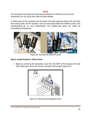 ICT- COMPUTER HARDWARE SERVICING
55
NOTE
You are going to be doing work that requires attention to detail and can be quite
frustrating if you do not go into it with the right attitude.
4. Attach each of the tiny leads from the power and reset switches (Figure 56), the hard-
disk activity lights, the PC speaker, and any front-panel USB and FireWire ports to the
corresponding pin on your motherboard. The needle-nose pliers are useful for
manipulating small pieces.
Figure 56. Connect the different Leads
Step 8. Install Graphics / Video Cards
1. Begin by removing the backplane cover from the AGP or PCI Express X16 slot
(the metal piece where the monitor connector will emerge) (Figure 57).
Figure 57. Remove the backplane cover
 