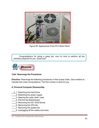 ICT- COMPUTER HARDWARE SERVICING
61
Figure 68. Appearance of the PC’s Back Panel
Task: Rearrange the Procedures
Direction: Rearrange the following procedures in their proper order. Use numbers to
indicate their order of precedence. The first number is done for you.
A. Personal Computer Disassembly
__7_1. Detaching the Hard Drive
____2. Detaching the power supply
____3. Opening the outer shell / case
____4. Pull Out the Motherboard
____5. Removing the CD / DVD Drives
____6. Removing the CPU fan
____7. Removing the system fan
____8. Unplugging all the cables and wires
Process
Congratulations for doing a great job, now it’s time to perform all the
activities prepared for you. Good luck!
 