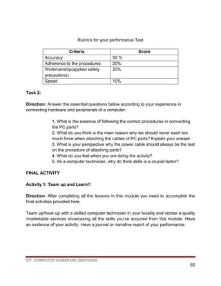 ICT- COMPUTER HARDWARE SERVICING
65
Rubrics for your performance Test
Criteria Score
Accuracy 50 %
Adherence to the procedures 20%
Workmanship(applied safety
precautions)
20%
Speed 10%
Task 2:
Direction: Answer the essential questions below according to your experience in
connecting hardware and peripherals of a computer.
1. What is the essence of following the correct procedures in connecting
the PC parts?
2. What do you think is the main reason why we should never exert too
much force when attaching the cables of PC parts? Explain your answer.
3. What is your perspective why the power cable should always be the last
on the procedure of attaching parts?
4. What do you feel when you are doing the activity?
5. As a computer technician, why do think skills is a crucial factor?
FINAL ACTIVITY
Activity 1: Team up and Learn!!
Direction: After completing all the lessons in this module you need to accomplish the
final activities provided here.
Team up/hook up with a skilled computer technician in your locality and render a quality
/marketable services showcasing all the skills you’ve acquired from this module. Have
an evidence of your activity. Have a journal or narrative report of your performance.
 