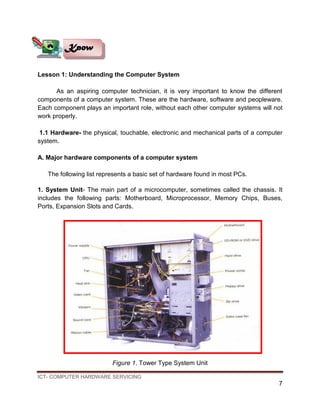 ICT- COMPUTER HARDWARE SERVICING
7
Lesson 1: Understanding the Computer System
As an aspiring computer technician, it is very important to know the different
components of a computer system. These are the hardware, software and peopleware.
Each component plays an important role, without each other computer systems will not
work properly.
1.1 Hardware- the physical, touchable, electronic and mechanical parts of a computer
system.
A. Major hardware components of a computer system
The following list represents a basic set of hardware found in most PCs.
1. System Unit- The main part of a microcomputer, sometimes called the chassis. It
includes the following parts: Motherboard, Microprocessor, Memory Chips, Buses,
Ports, Expansion Slots and Cards.
Figure 1. Tower Type System Unit
Know
 