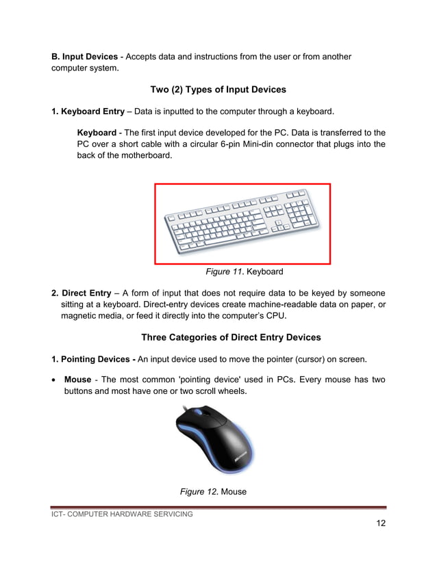 TLE K to12 ICT - CHS learning module