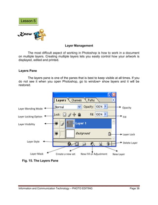 Information and Communication Technology – PHOTO EDITING Page 38
Layer Management
The most difficult aspect of working in Photoshop is how to work in a document
on multiple layers. Creating multiple layers lets you easily control how your artwork is
displayed, edited and printed.
Layers Pane
The layers pane is one of the panes that is best to keep visible at all times. If you
do not see it when you open Photoshop, go to window> show layers and it will be
restored.
Know
Fig. 15. The Layers Pane
Layer Blending Mode
Create a new set
Layer Lock
Fill
Opacity
Layer Style
Layer Locking Option
Layer Visibility
New Fill or Adjustment
Layer
New Layer
Delete Layer
Layer Mask
Lesson 5
 