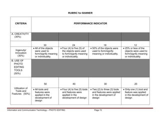 Information and Communication Technology – PHOTO EDITING Page 72
RUBRIC for BANNER
CRITERIA PERFORMANCE INDICATOR
A. CREATIVITY
(30%)
30 24 18 12
Ingenuity/
Innovation
(30%)
 All of the objects
were used to
form/signify meaning
or individuality.
 Four (4) to five (5) of
the objects were used
to form/signify meaning
or individuality.
 50% of the objects were
used to form/signify
meaning or individuality.
 25% or less of the
objects were used to
form/signify meaning
or individuality.
B. USE OF
PHOTO
EDITING
TOOLS
(50%)
Utilization of
Tools and
Features (50%)
50 40 30 20
 All tools and
features were
applied in the
development of
design
 Four (4) to five (5) tools
and features were
applied in the
development of design
 Two (2) to three (3) tools
and features were applied
in the development of
design
 Only one (1) tool and
feature was applied
in the development of
design
 