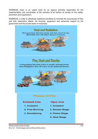 FOOD (FISH) PROCESSING 175
K to 12 – Technology and Livelihood Education
Extinguishing this kind of fire is usually misunderstood
when firefighters dose off water on the unburned houses.
Phases of Fire
1. Incipient
2. Free Burning
3. Smoldering
Enclosed Area
1. Incipient
2. Smoke Stage
3. Flame Stage
4. Heat Stage
Open Area
Heat generates thermal energy and may travel in any
direction that will affect clusters of houses.
WHEREAS, there is an urgent need for an agency primarily responsible for the
implementation and coordination of the activities of all sectors of society on fire safety,
prevention and suppression;
WHEREAS, in order to effectively implement all efforts to minimize the occurrences of fires
and their destructive effects, full financial, equipment and personnel support by the
government and the private sector is necessary;
 
