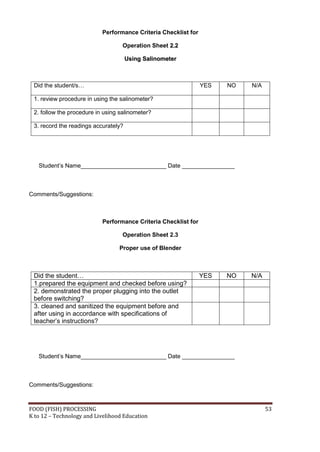 FOOD (FISH) PROCESSING 53
K to 12 – Technology and Livelihood Education
Performance Criteria Checklist for
Operation Sheet 22..22
UUssiinngg SSaalliinnoommeetteerr
Did the student/s… YES NO N/A
1. review procedure in using the salinometer?
2. follow the procedure in using salinometer?
3. record the readings accurately?
Student’s Name__________________________ Date ________________
Comments/Suggestions:
Performance Criteria Checklist for
Operation Sheet 2.3
Proper use of Blender
Did the student… YES NO N/A
1.prepared the equipment and checked before using?
2. demonstrated the proper plugging into the outlet
before switching?
3. cleaned and sanitized the equipment before and
after using in accordance with specifications of
teacher’s instructions?
Student’s Name__________________________ Date ________________
Comments/Suggestions:
 