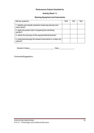 FOOD (FISH) PROCESSING 54
K to 12 – Technology and Livelihood Education
Performance Criteria Checklist for
Activity Sheet 1..11
Stowing Equipment and Instruments
Did the student/s… YES NO N/A
1. identify and classify standard measuring devices and
instruments?
2. apply the proper ratio in preparing the sanitizing
solution?
3. check the accuracy of the equipment/instruments?
4. pack/store/arrange the stowed instruments in a clean dry
cabinet?
Student’s Name__________________________ Date ________________
Comments/Suggestions:
 