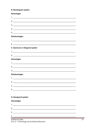 K to 12 horticulture learning module | PDF