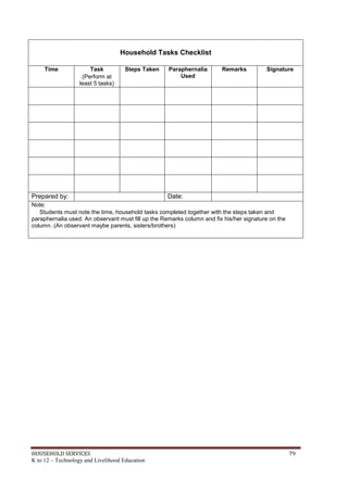 Paraphernalias Checklist K to 12 household services learning module | PDF