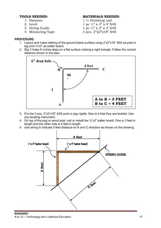 Masonry Module Plan K to 12_masonry_learning_module | PDF