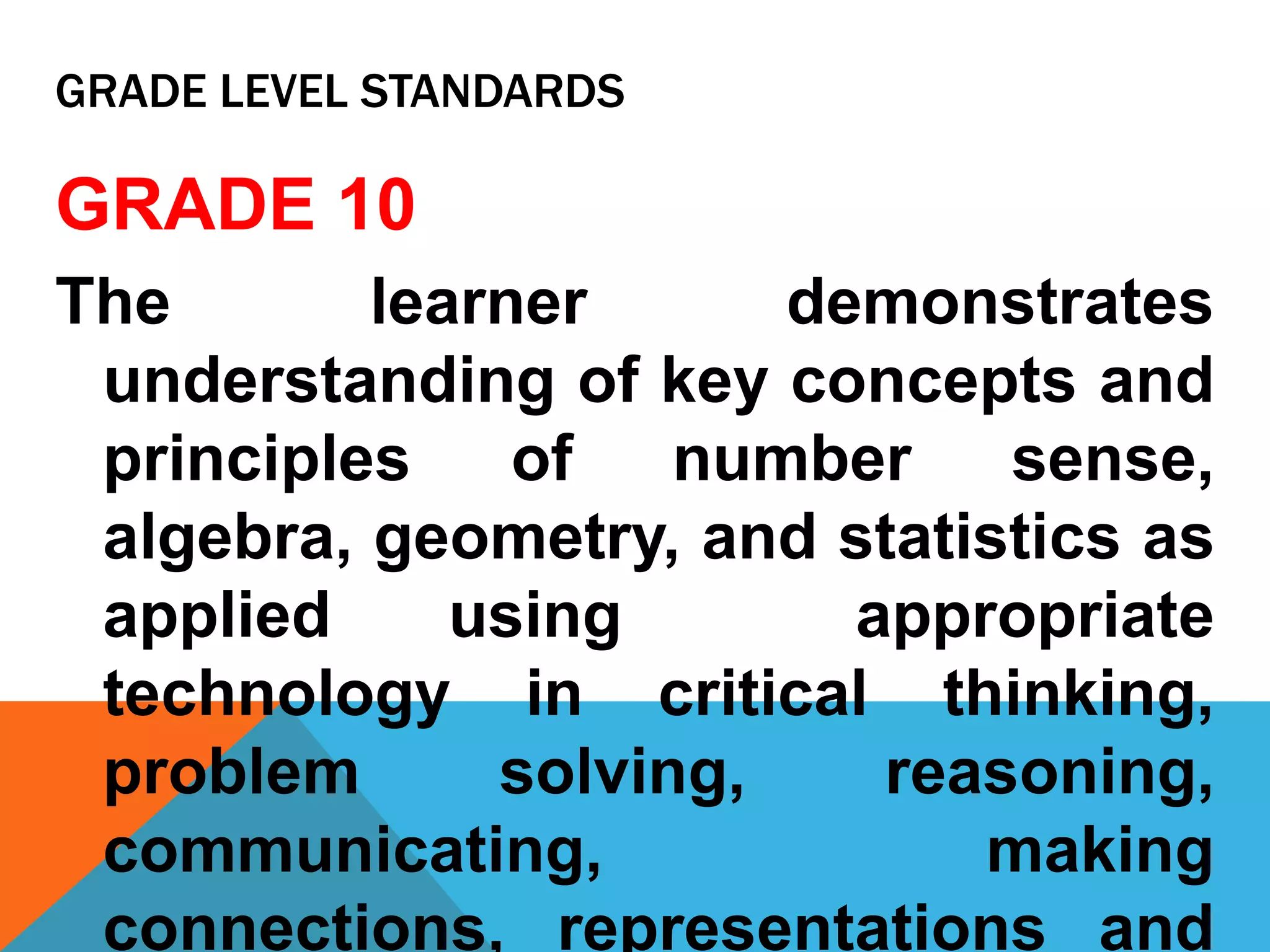 K to 12 math curriculum | PPTX