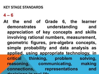K to 12 math curriculum | PPTX