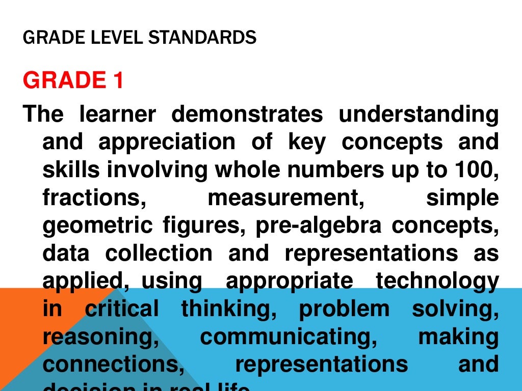 K to 12 math curriculum