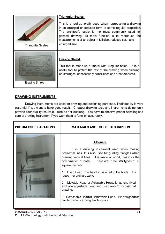 K to 12 Mechanical Drafting Learning Module