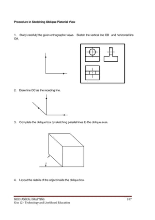 Procedure in Sketching Oblique Pictorial View
1. Study carefully the given orthographic views. Sketch the vertical line OB and horizontal line
OA.
2. Draw line OC as the receding line.
3. Complete the oblique box by sketching parallel lines to the oblique axes.
4. Layout the details of the object inside the oblique box.
MECHANICAL DRAFTING 107
K to 12 - Technology and Livelihood Education
 