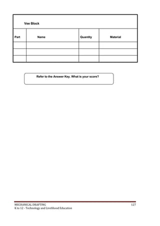 Vee Block
Part Name Quantity Material
Refer to the Answer Key. What is your score?
MECHANICAL DRAFTING 127
K to 12 - Technology and Livelihood Education
 
