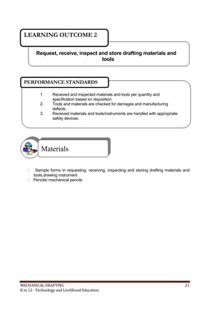 LEARNING OUTCOME 2
Request, receive, inspect and store drafting materials and
tools
PERFORMANCE STANDARDS
1. Received and inspected materials and tools per quantity and
specification based on requisition.
2. Tools and materials are checked for damages and manufacturing
defects.
3. Received materials and tools/instruments are handled with appropriate
safety devices.
Materials
 Sample forms in requesting, receiving, inspecting and storing drafting materials and
tools,drawing instrument
 Pencils/ mechanical pencils
MECHANICAL DRAFTING 21
K to 12 - Technology and Livelihood Education
 